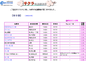 Jr サイバー ステーション