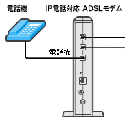 STEP4