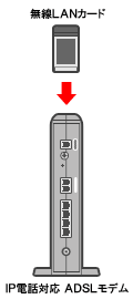 STEP6