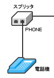 STEP2