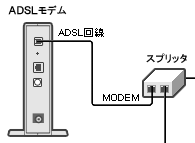 STEP3