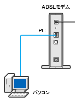 STEP4