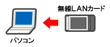 STEP6