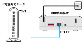 STEP1
